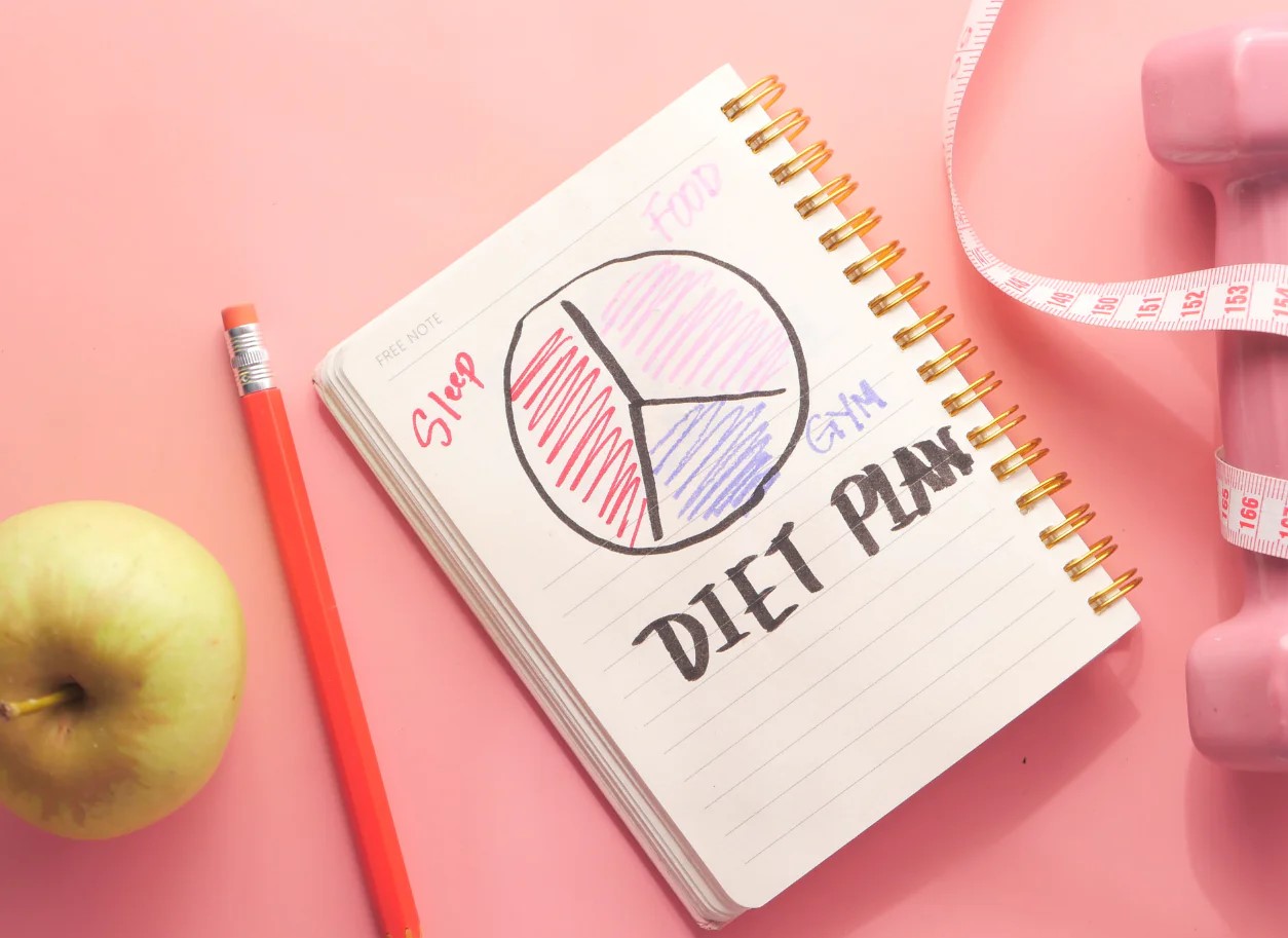 کالری شماری - رژیم لاغری در ماه رمضان