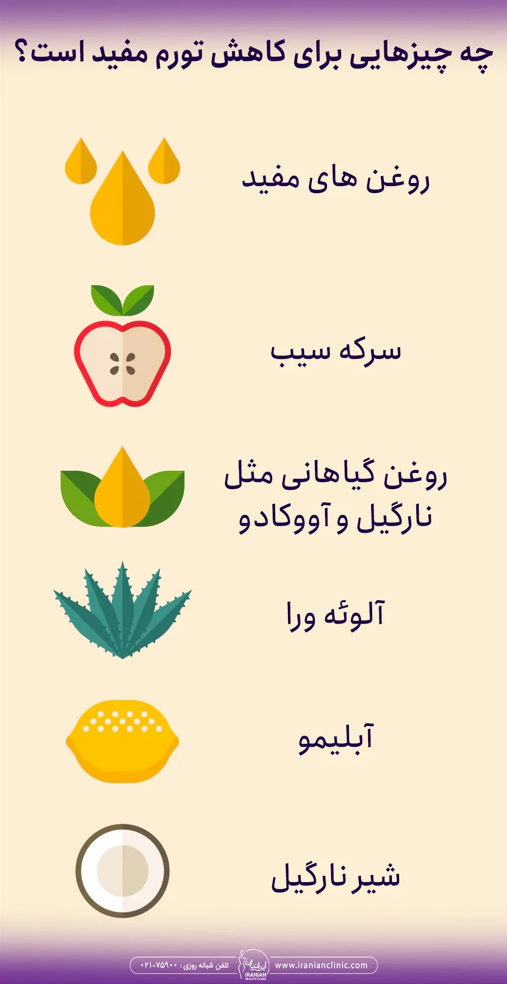 موادی که باعث کاهش تورم می شود - ورم بعد از کاشت مو