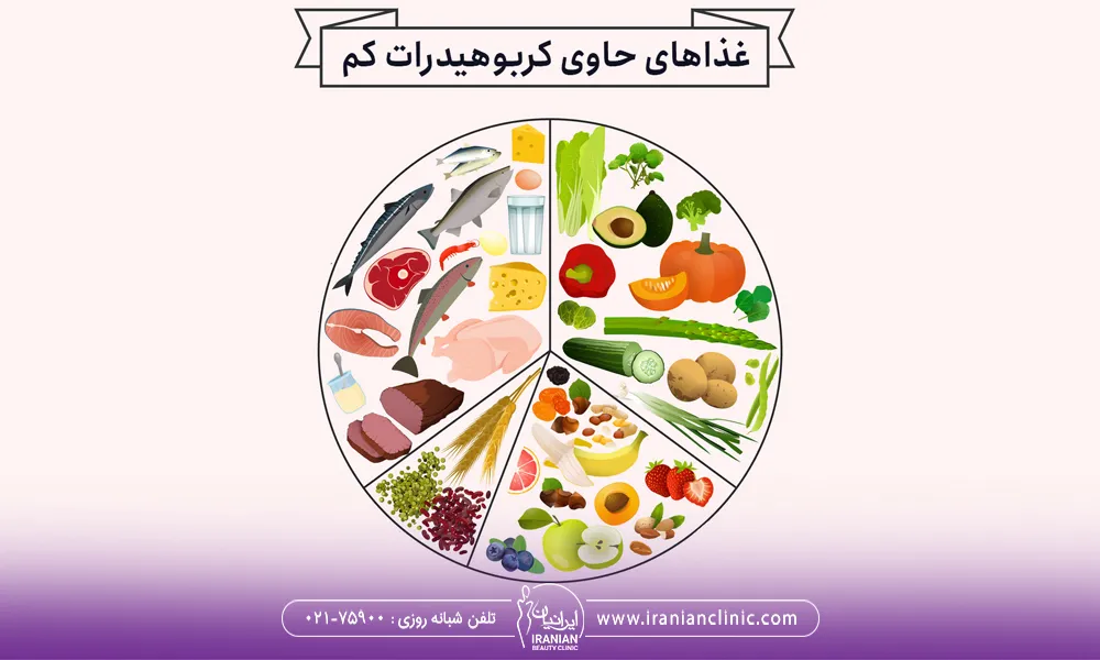 برای کاهش وزن غذاهای حاوی کربوهیدرات کم استفاده کنید