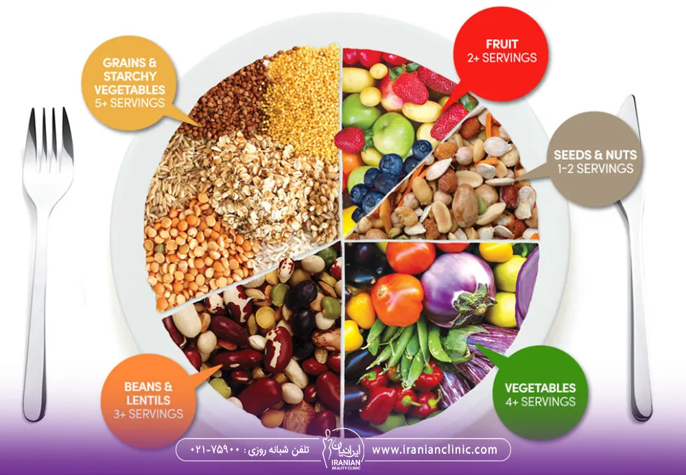 عکس بشقاب حاوی مواد غذایی قابل مصرف در رژیم غذایی ۱۰ روزه