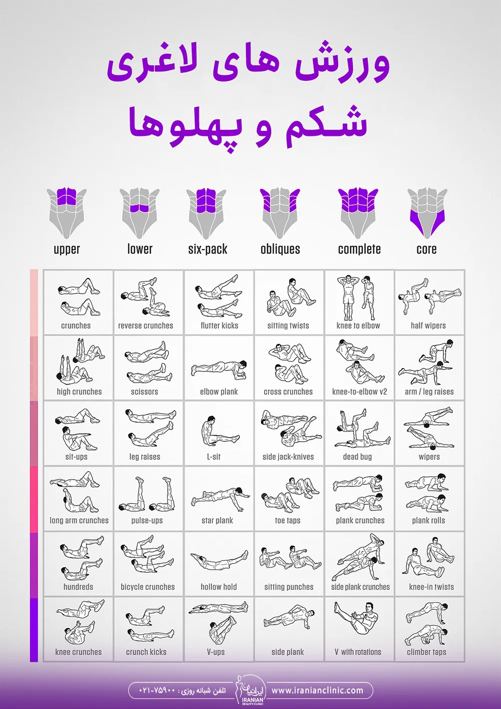 ورزش های لاغری شکم و پهلوها - لاغری سریع