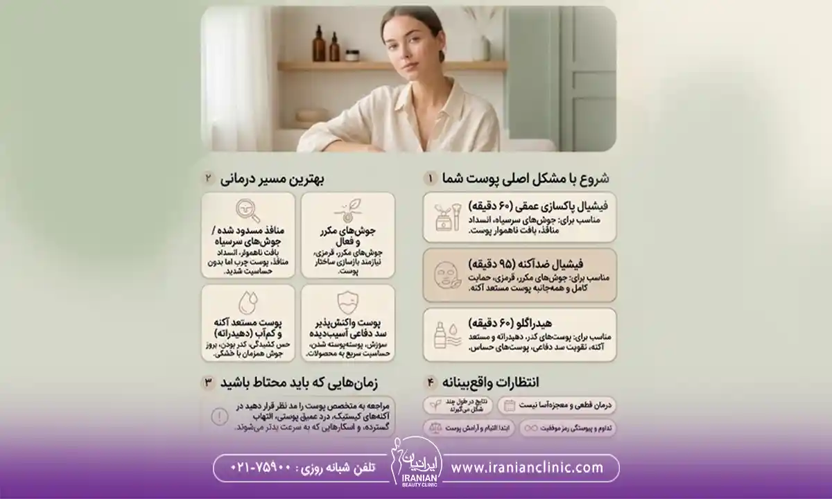 فواید فیشیال پوست جوش دار